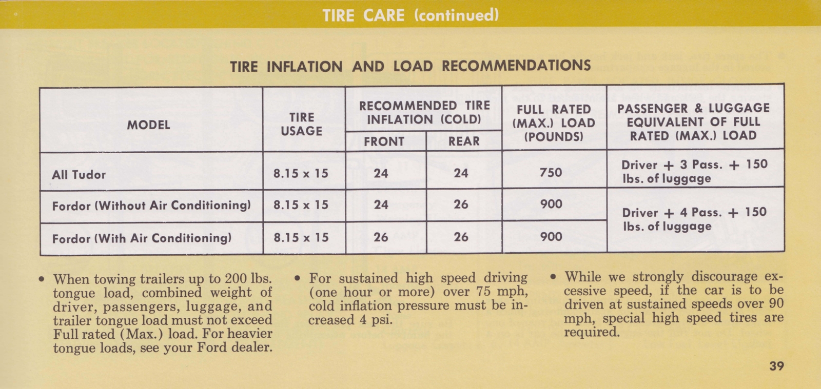 n_1967 Thunderbird Owner's Manual-39.jpg